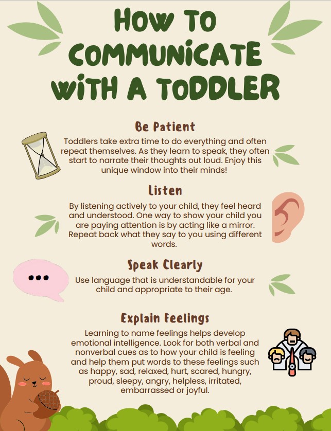Infographic poster about how to communicate with a toddler (be patient, listen, speak clearly, and explain feelings).